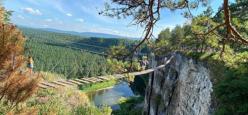 Большие Айские притесы